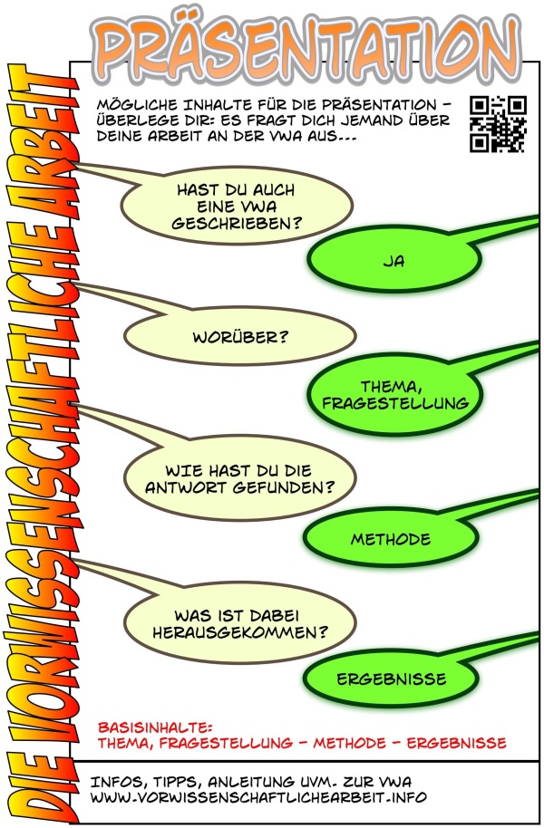 Prasentation Categories Vorwissenschaftliche Arbeit Info